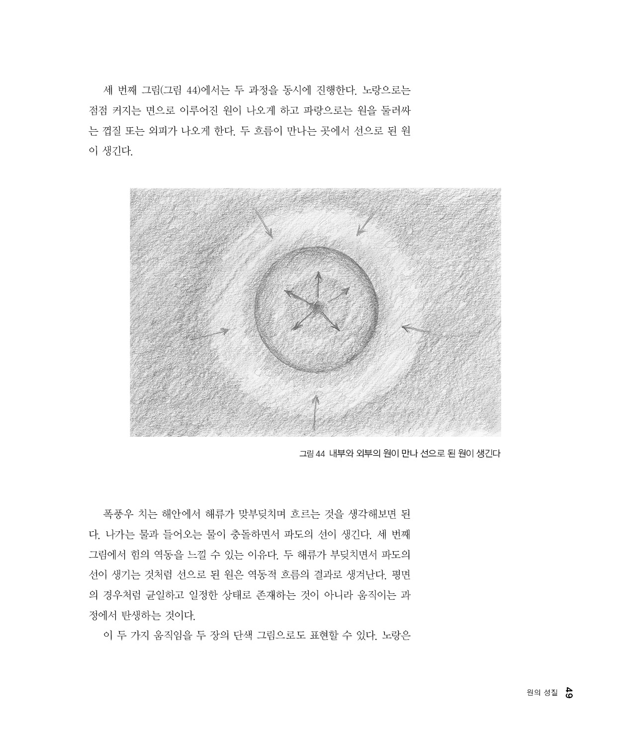 cover 15